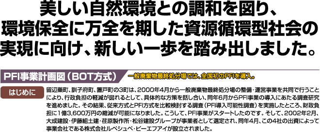 事業の概要1